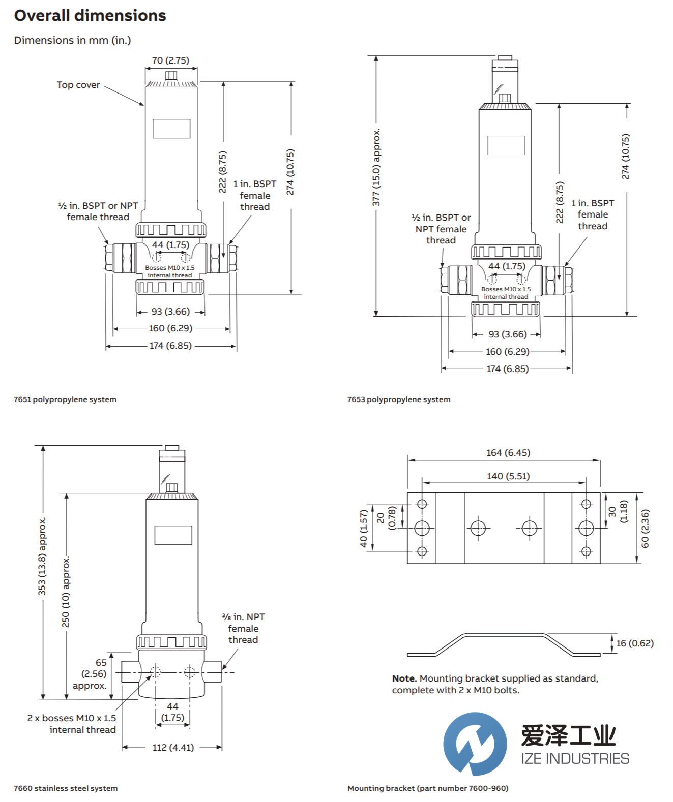 ABB PH电极7660系列 爱泽工业 izeindustries.png