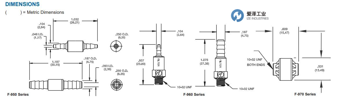 AIR-LOGIC过滤器F-950系列 爱泽工业 izeindustries（1）.jpg