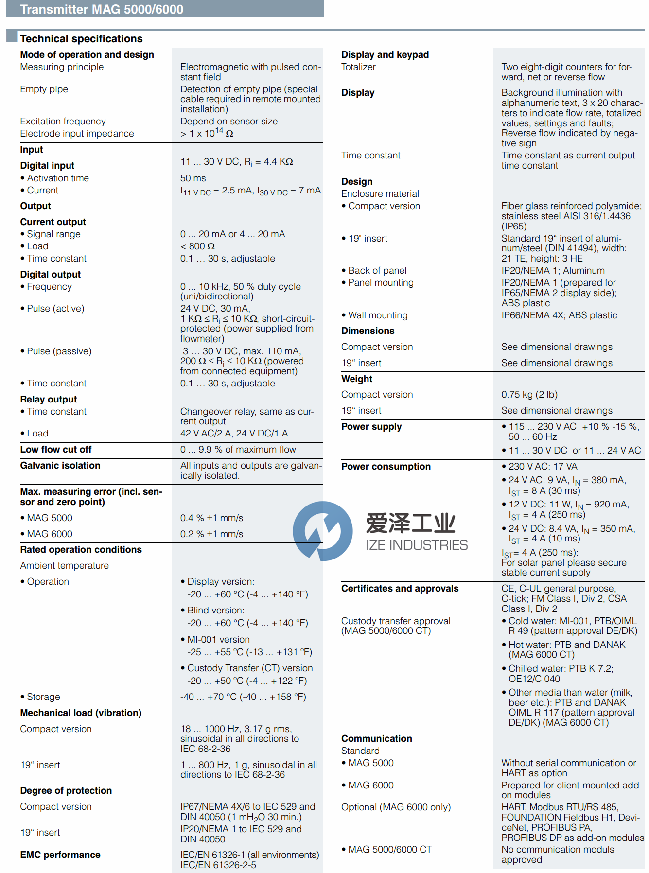 SIEMENS变送器7ME6910-1AA10-1AA0 爱泽工业ize-industries (2).png