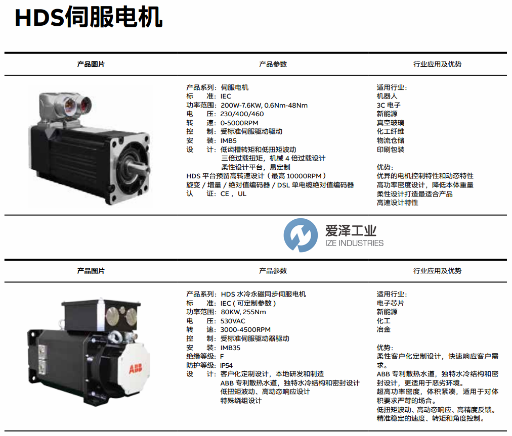 ABB伺服电机HDS系列 爱泽工业ize-industries (1).png