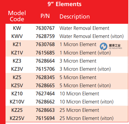 SCHROEDER过滤器KZ25V 爱泽工业 izeindustries.png