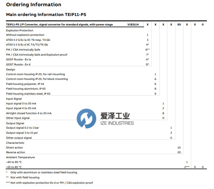 ABB IP转换器V18311H系列 爱泽工业 izeindustries（1）.jpg