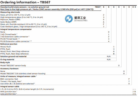 ABB PH电极TB567系列 爱泽工业 izeindustries（1）.png