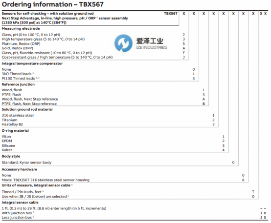 ABB PH电极TB567系列 爱泽工业 izeindustries（2）.png