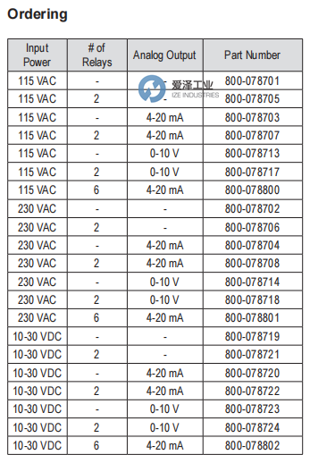 ELECTRO-SENSORS转速表TR400 800-078708 爱泽工业 ize-industries (2).png