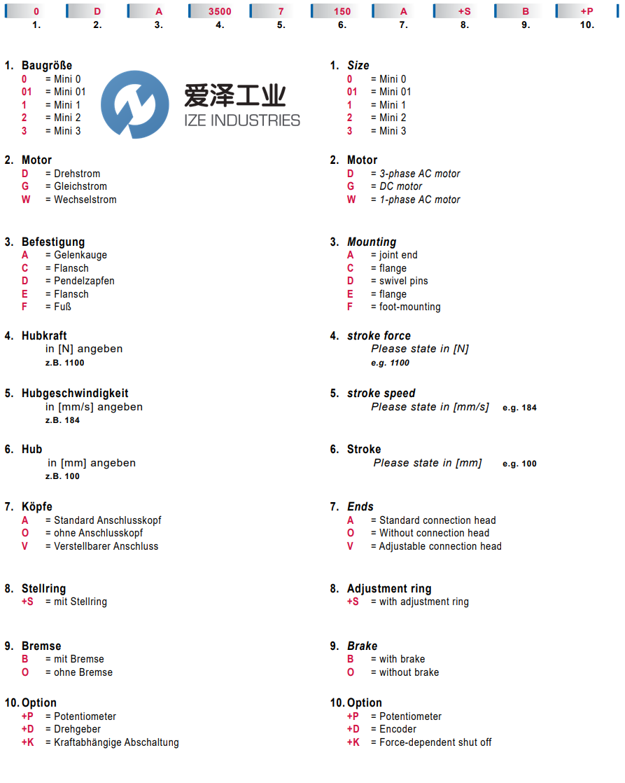 FRAMOMORAT执行器MINI01DC1000-15-85-V+SB (8-2001-PC01) 爱泽工业 ize-industries (3).png