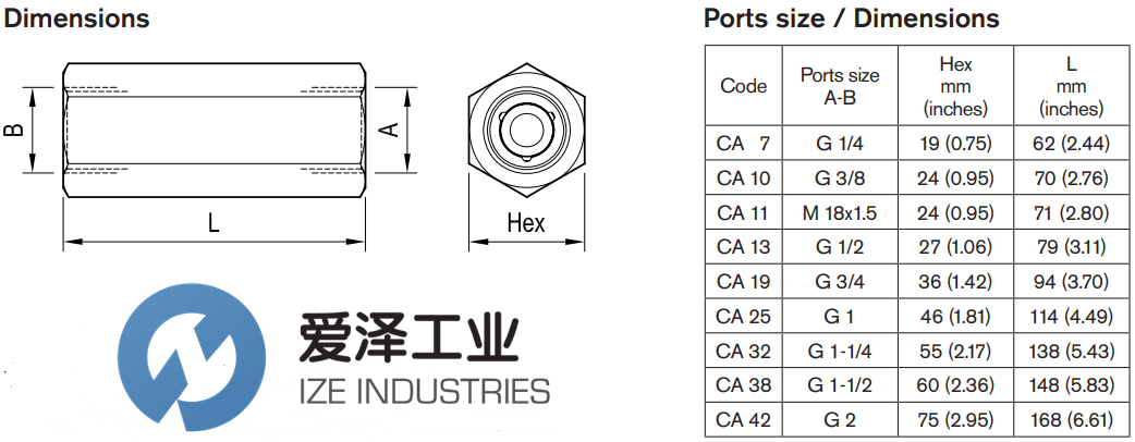 REXROTH OIL CONTROL阀CA42 R932500146 爱泽工业 ize-industries (2).png