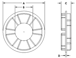 MAGNALOY联轴器M670系列 爱泽工业 izeindustries.png