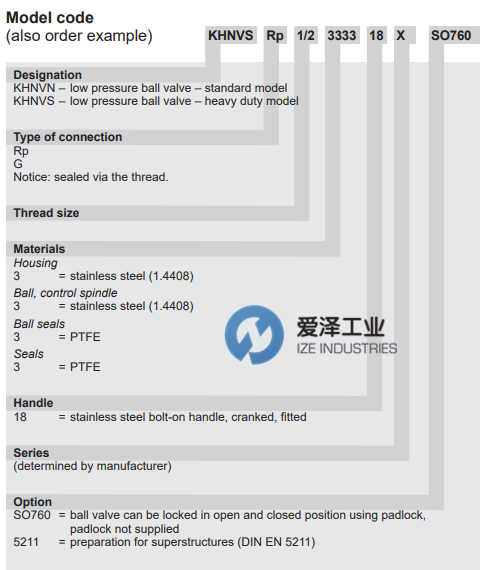 HYDAC球阀KHNVN系列 爱泽工业 izeindustries（1）.png