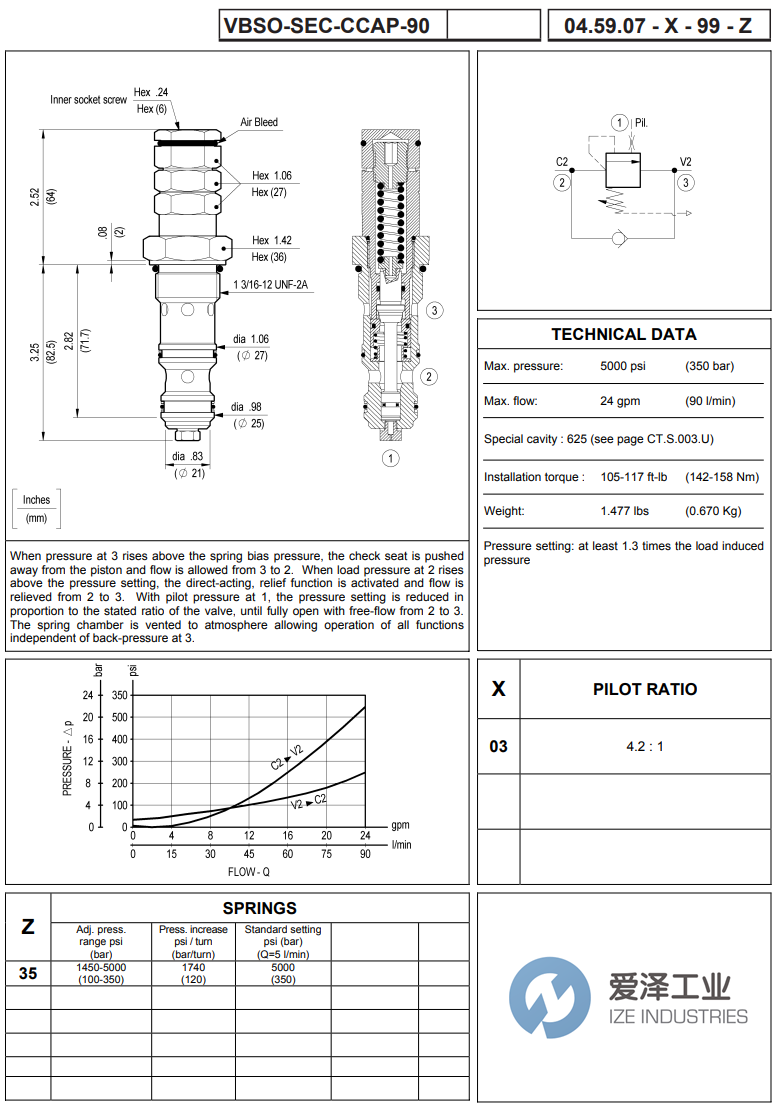 REXROTH OIL CONTROL阀VBSO-SEC-CCAP-90系列 爱泽工业ize-industries (2).png