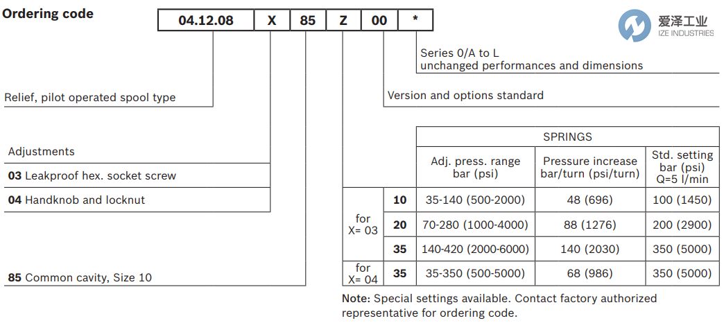 REXROTH OIL CONTROL阀VSPN-10A系列 爱泽工业ize-industries (3).png