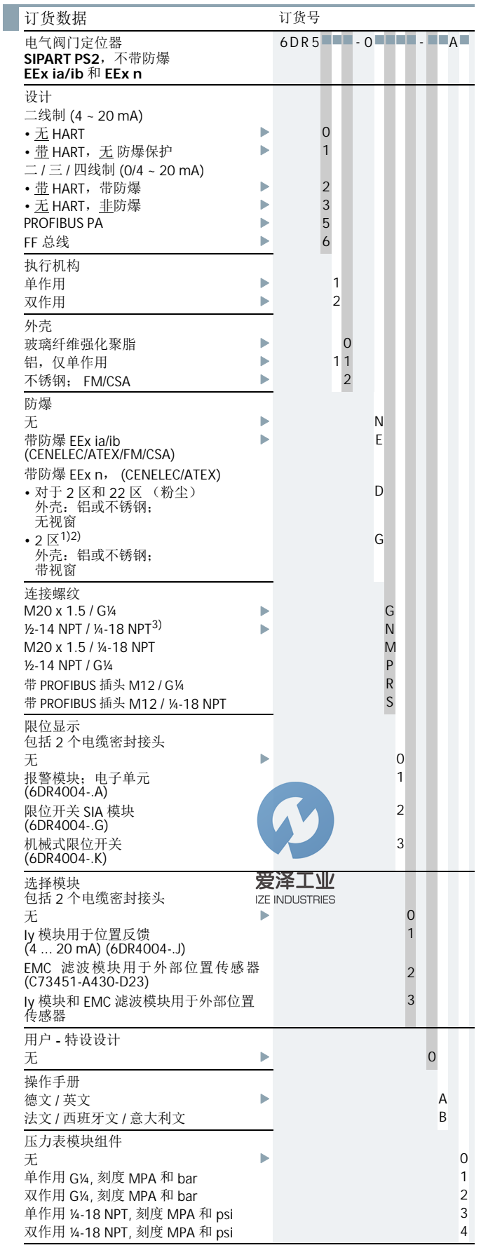 SIEMENS定位器6DR5010-0NG00-0AA0 爱泽工业ize-industries (2).png