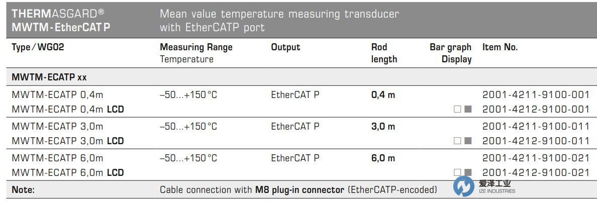 S+S温度传感器MWTM-ECATP 0.4m 爱泽工业 izeindustries.jpg