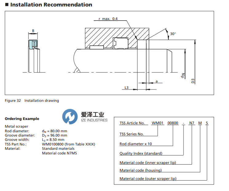 BUSAK+SHAMBAN(B+S)防尘封WM0000700-N7M5 爱泽工业 izeindustries（1）.png