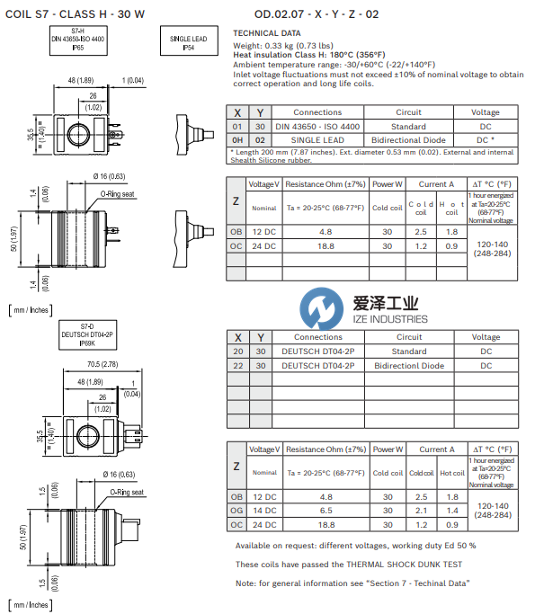 REXROTH电磁线圈OD02070130OB02 R901090824 爱泽工业 izeindustries.png