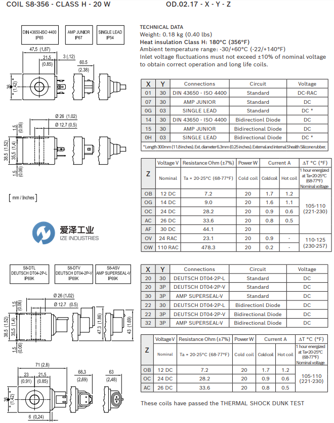 REXROTH电磁线圈OD02170130AC00 R901058832 爱泽工业 izeindustries.png