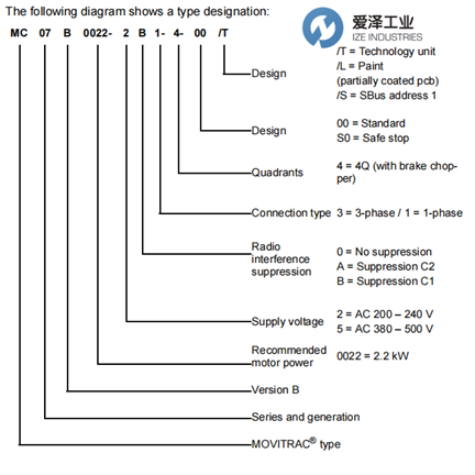 SEW变频器MC07B0005-5A3-4-S0 爱泽工业 izeindustries(1).png