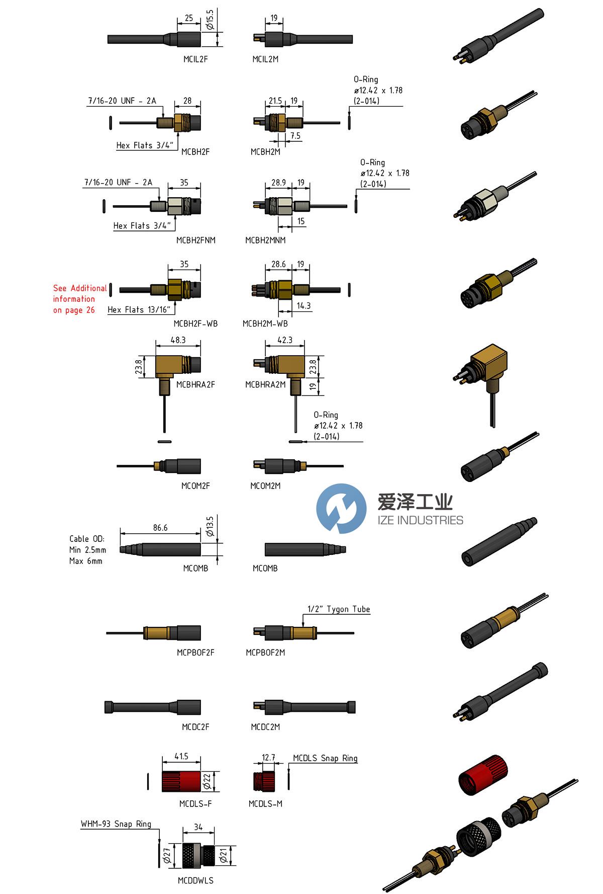 SUBCONN水密连接器MCBH8F 爱泽工业ize-industries (2).png