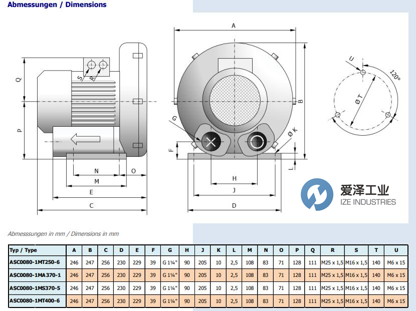 AIRTECH风机ASC0080-1MS370-5 爱泽工业 izeindustries（1）.jpg