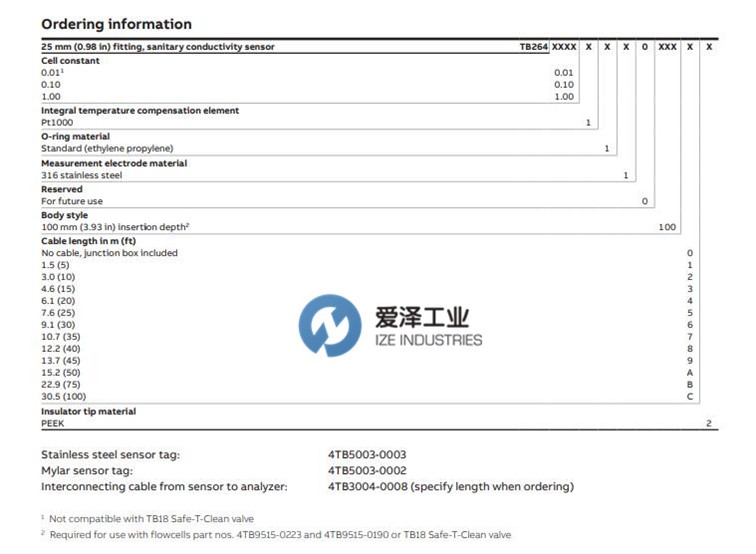 ABB电极TB264系列 爱泽工业izeindustries.jpg