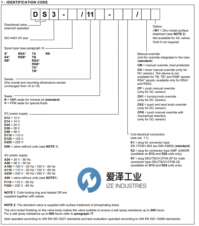 DUPLOMATIC换向阀DS3系列 爱泽工业 izeindustries（1）.png