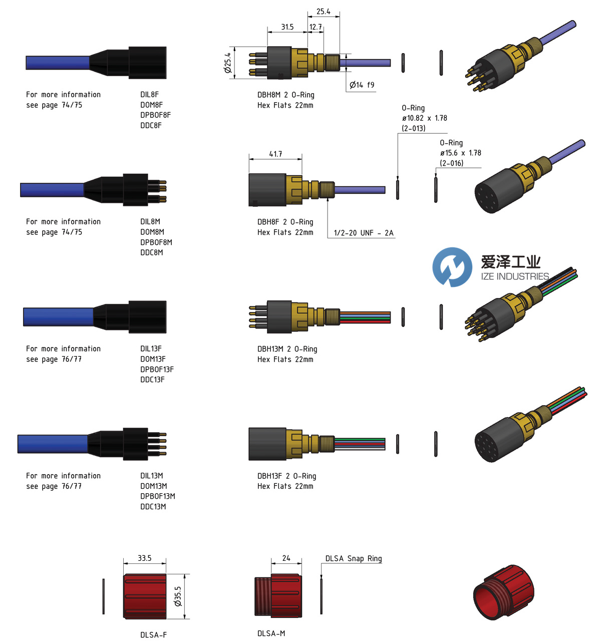 SUBCONN插头DIL8M 爱泽工业 izeindustries.jpg