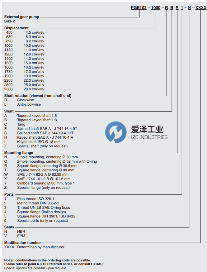 HYDAC泵PGE102系列 爱泽工业 izeindustries.png