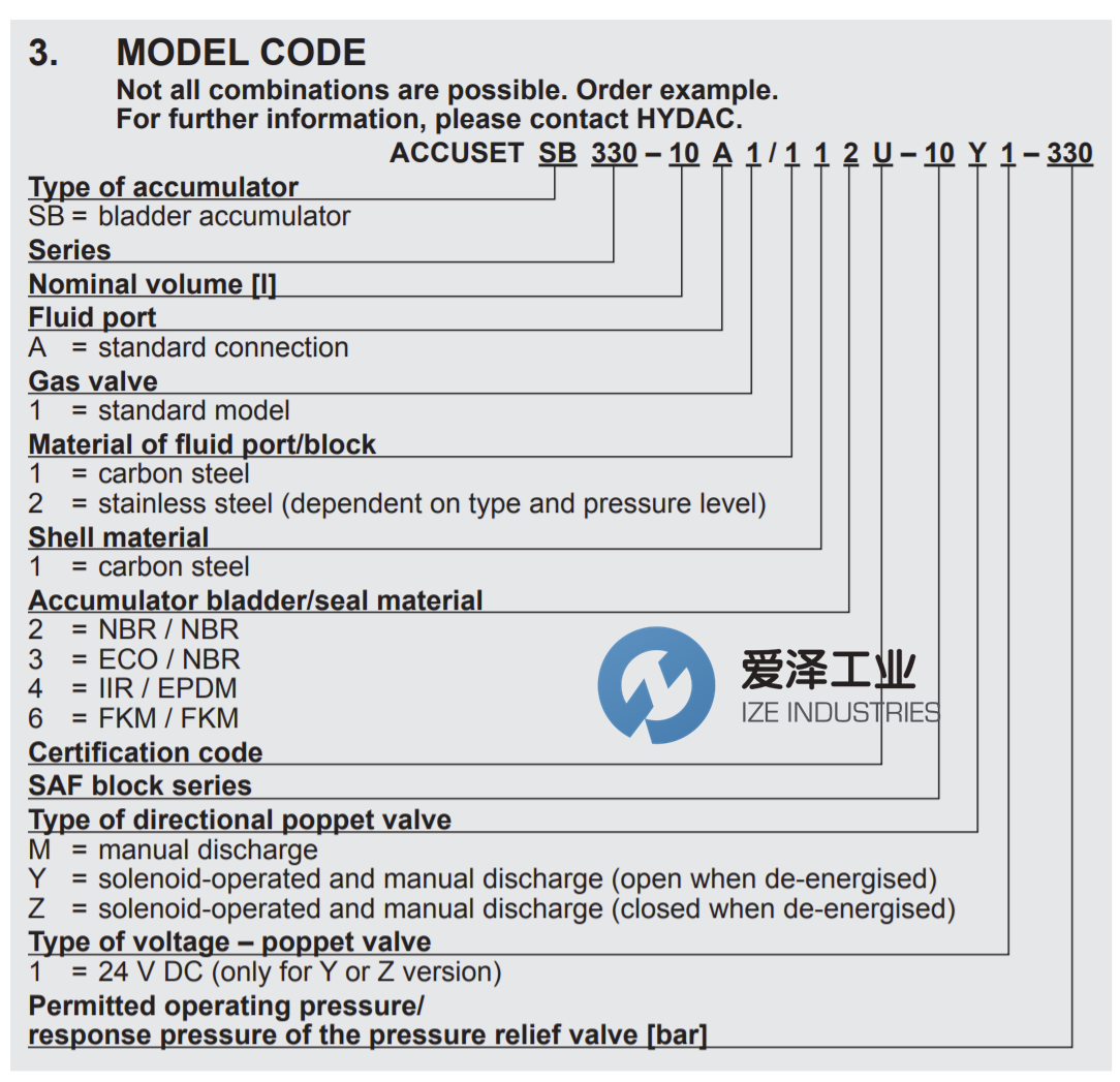 HYDAC蓄能器SB系列 爱泽工业 izeindustries.png