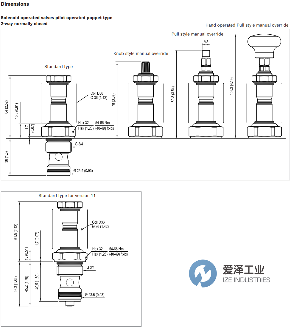 REXROTH OIL CONTROL阀OD150517D000000 R930064099 爱泽工业 ize-industries (2).png
