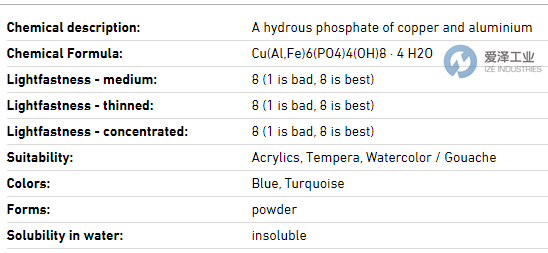 KREMER颜料103800 爱泽工业 izeindustries.png