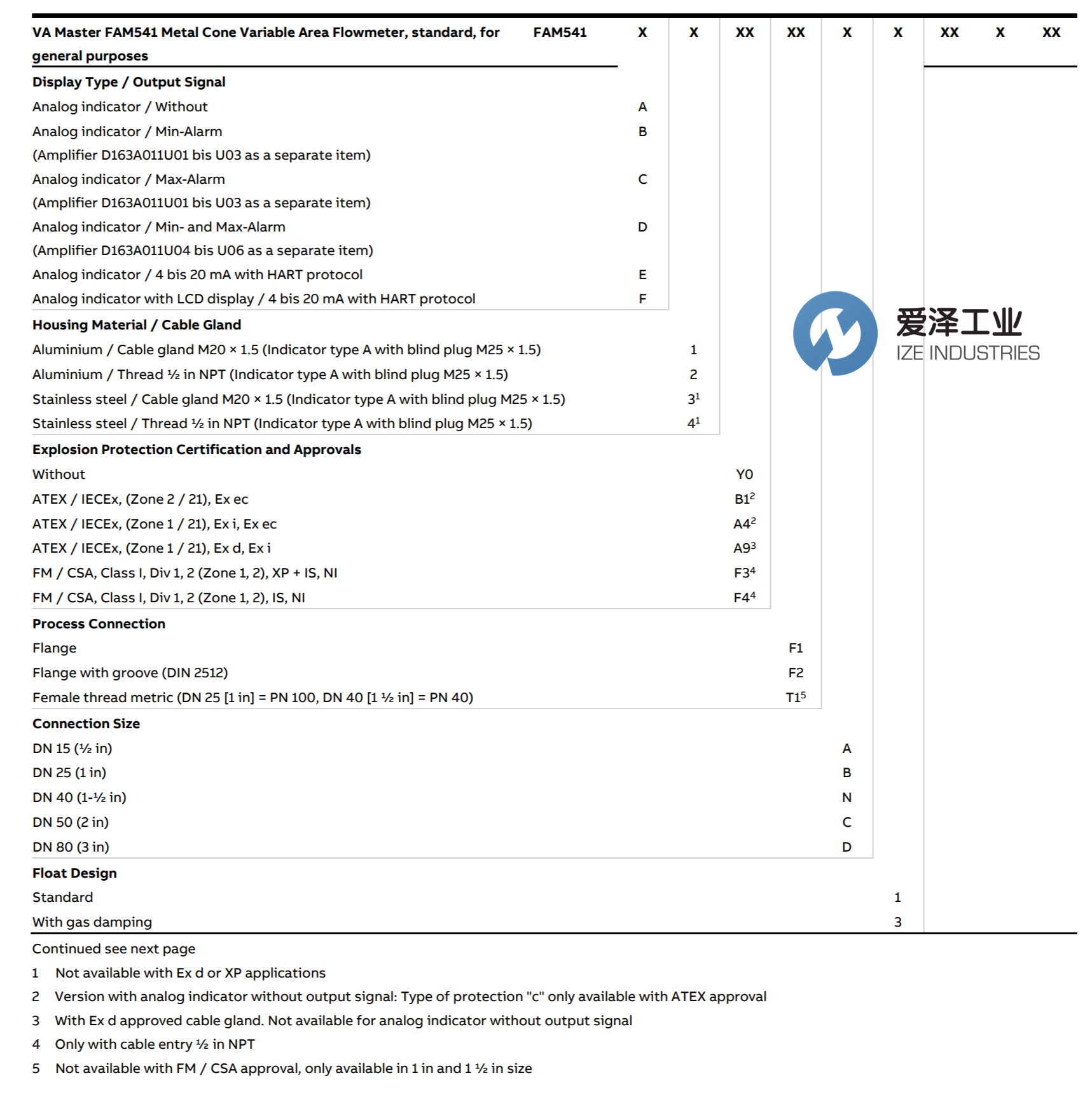 ABB金属管转子流量计FAM541.E.2.Y0.F1.C.1.D4.X.A2.F1.SD 爱泽工业 izeindustries（1）.png