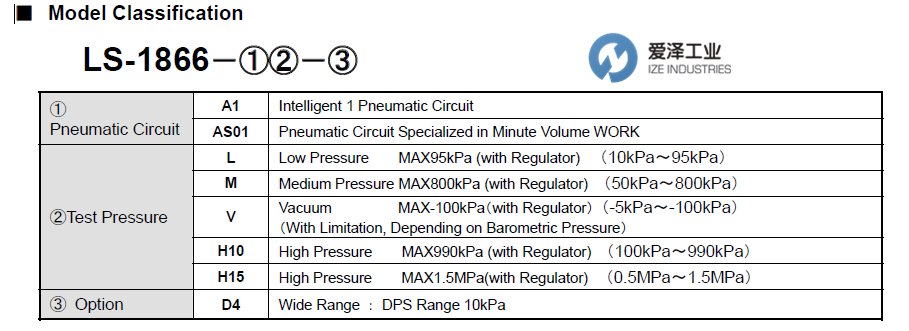 COSMO测漏仪LS-1866 爱泽工业 izeindustries（1）.png