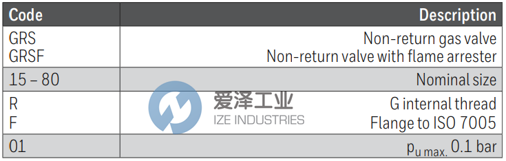 KROM SCHRODER止回阀GRSF 20R 爱泽工业 ize-industries (2).png