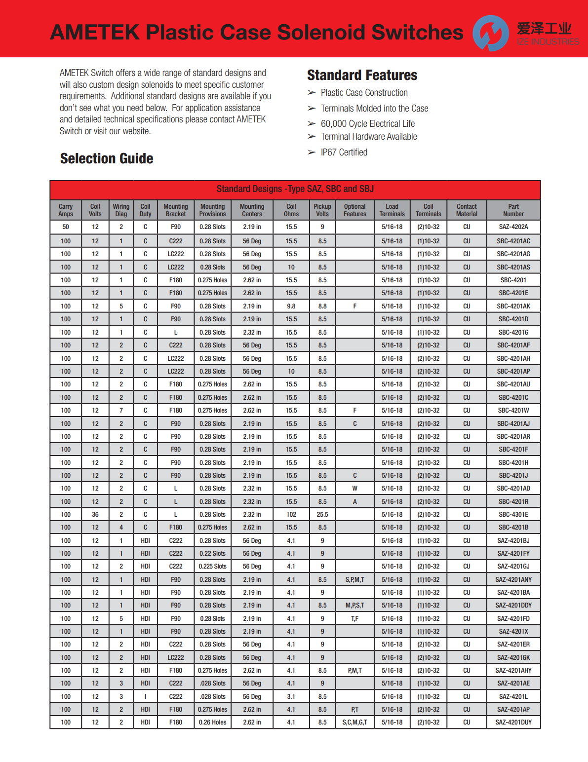 AMETEK电磁阀SAZ, SBC, SBJ系列 爱泽工业 ize-industries (2).png
