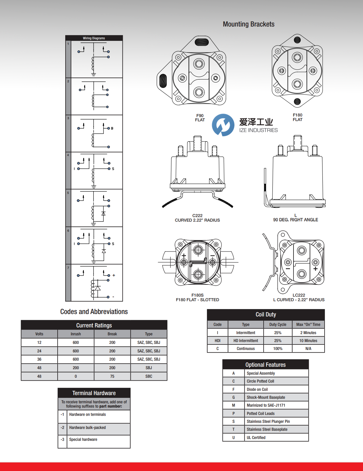 AMETEK电磁阀SAZ, SBC, SBJ系列 爱泽工业 ize-industries (5).png