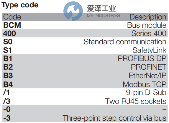 KROM SCHRODER总线模块BCM40S0B11-0 爱泽工业 ize-industries (2).png