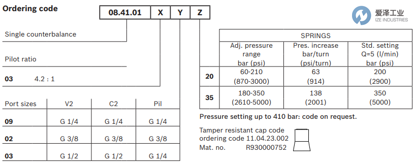 REXROTH OIL CONTROL阀08410103033500B R930003271 爱泽工业 ize-industries (2).png