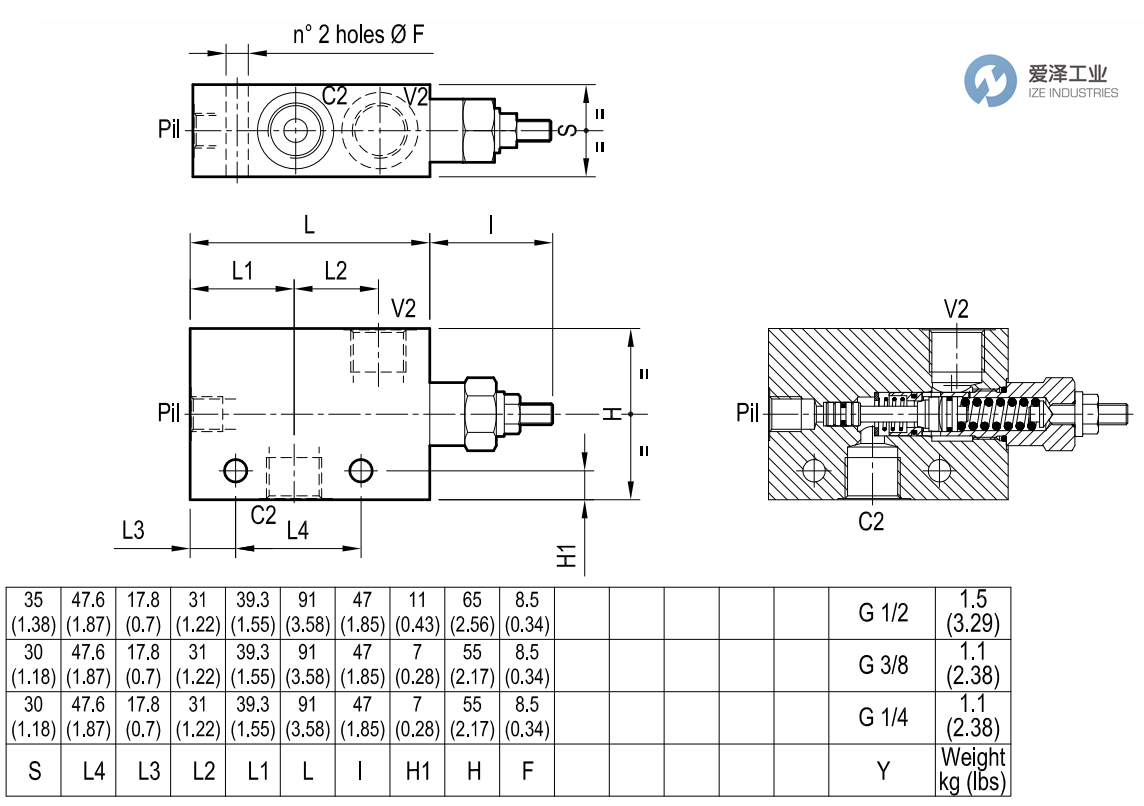 REXROTH OIL CONTROL阀08410103033500B R930003271 爱泽工业 ize-industries (3).png