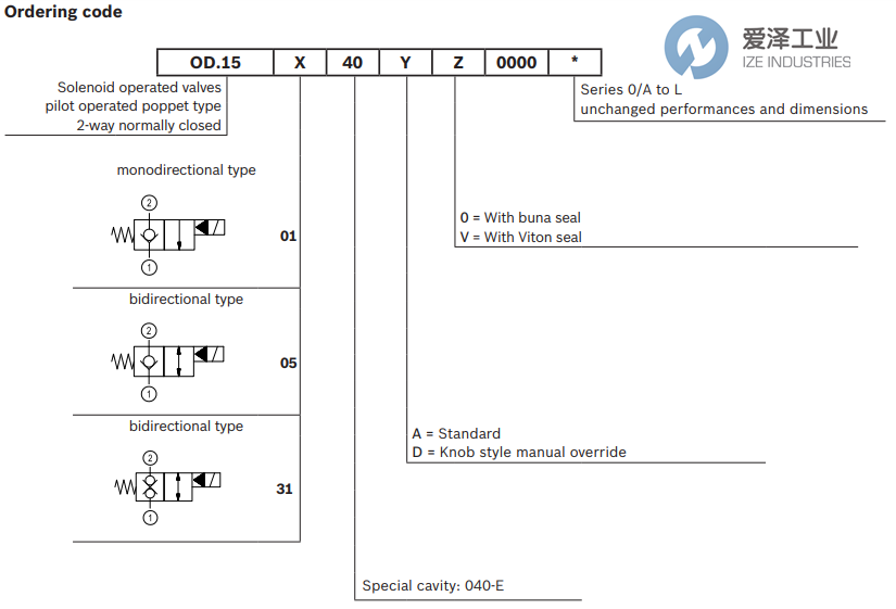 REXROTH OIL CONTROL阀OD153140A000000 R930069398 爱泽工业 ize-industries (3).png