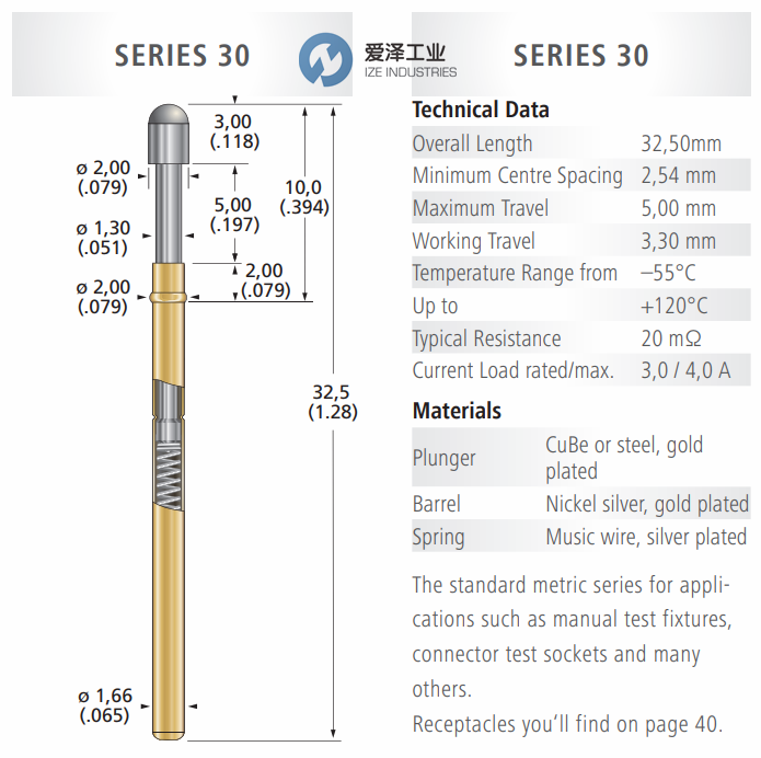 FIXTEST探针30.118.13.30 爱泽工业 izeindustries (2).png