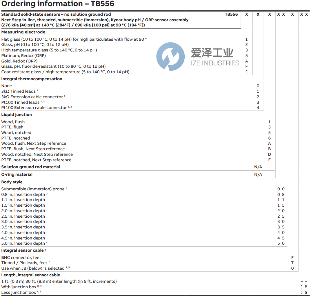 ABB PH电极TB556系列 爱泽工业 izeindustries.png