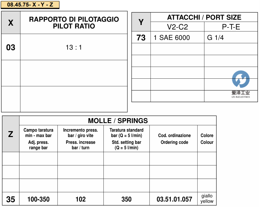 REXROTH OIL CONTROL阀08457503733500F R930054971 爱泽工业ize-industrie (1).png