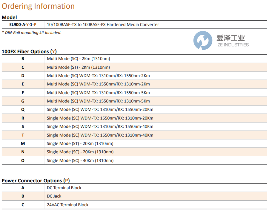 ETHERWAN网关EL900系列 爱泽工业 izeindustries.png