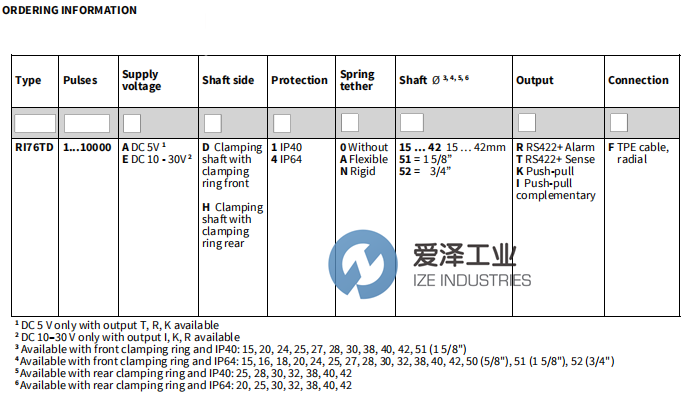 HENGSTLER编码器RI76TD2048AX.4X30TF-KO-S 爱泽工业 ize-industries (2).png