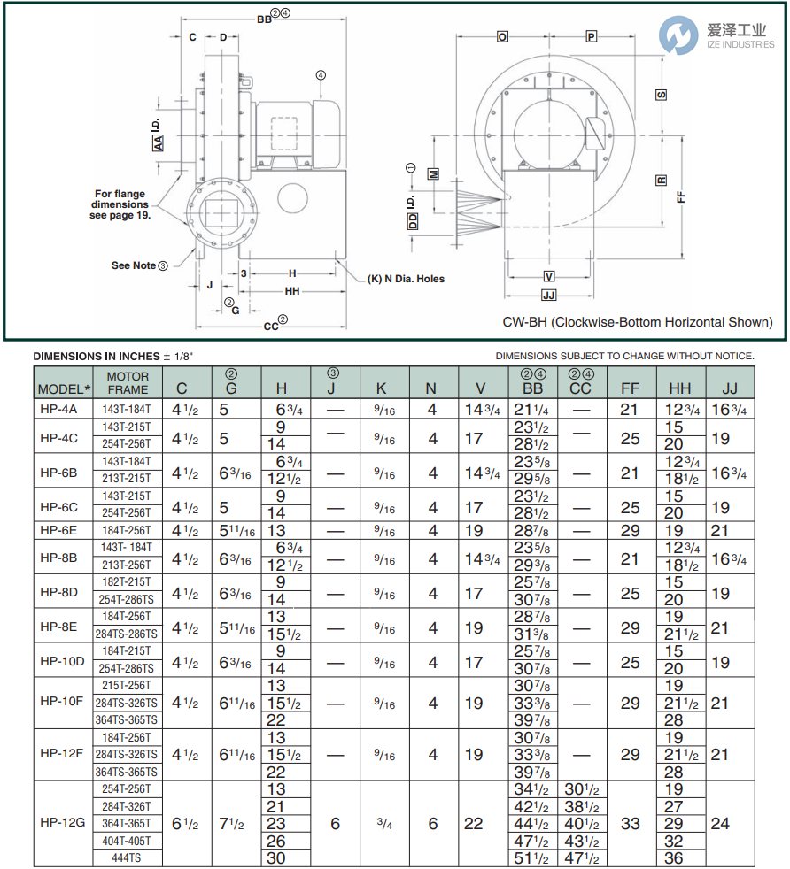 CINCINNATI鼓风机HP-6E24 爱泽工业 ize-industries.png