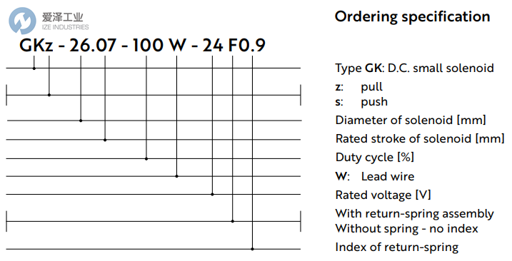 ISLIKER螺线管GKz-26.07-100w 爱泽工业 ize-industries (2).png