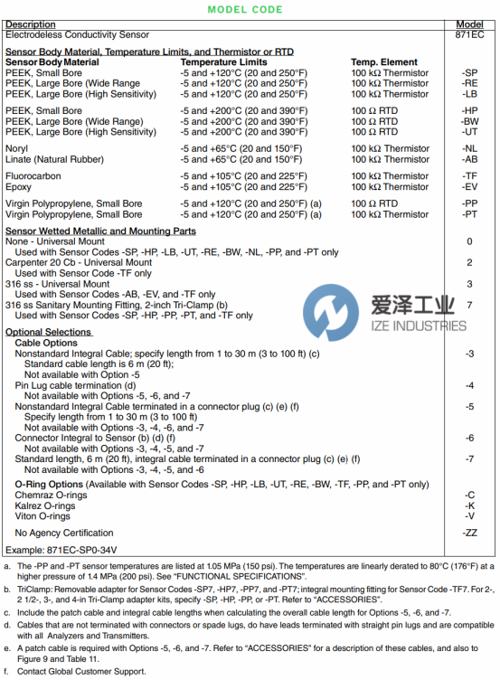 FOXBORO电导率电极871EC-sp0-3V 爱泽工业 ize-industries (2).png