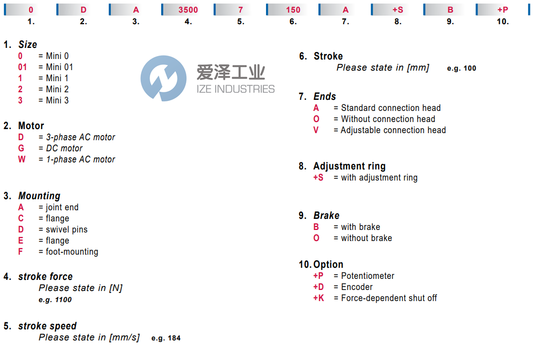 FRAMOMORAT-执行器MINI 0-WA-500-1,35-100-OO+P 爱泽工业 izeindustries (2).png