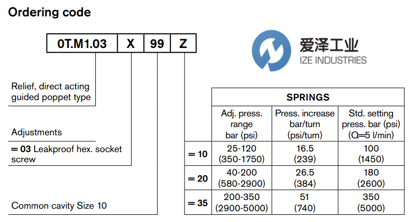 REXROTH OIL CONTROL阀0TM103039935000 R901114696爱泽工业izeindustries (3).png