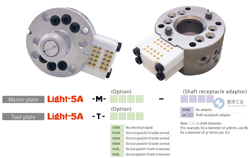 BL AUTOTEC工具盘Light-5A系列 爱泽工业 ize-industries.png